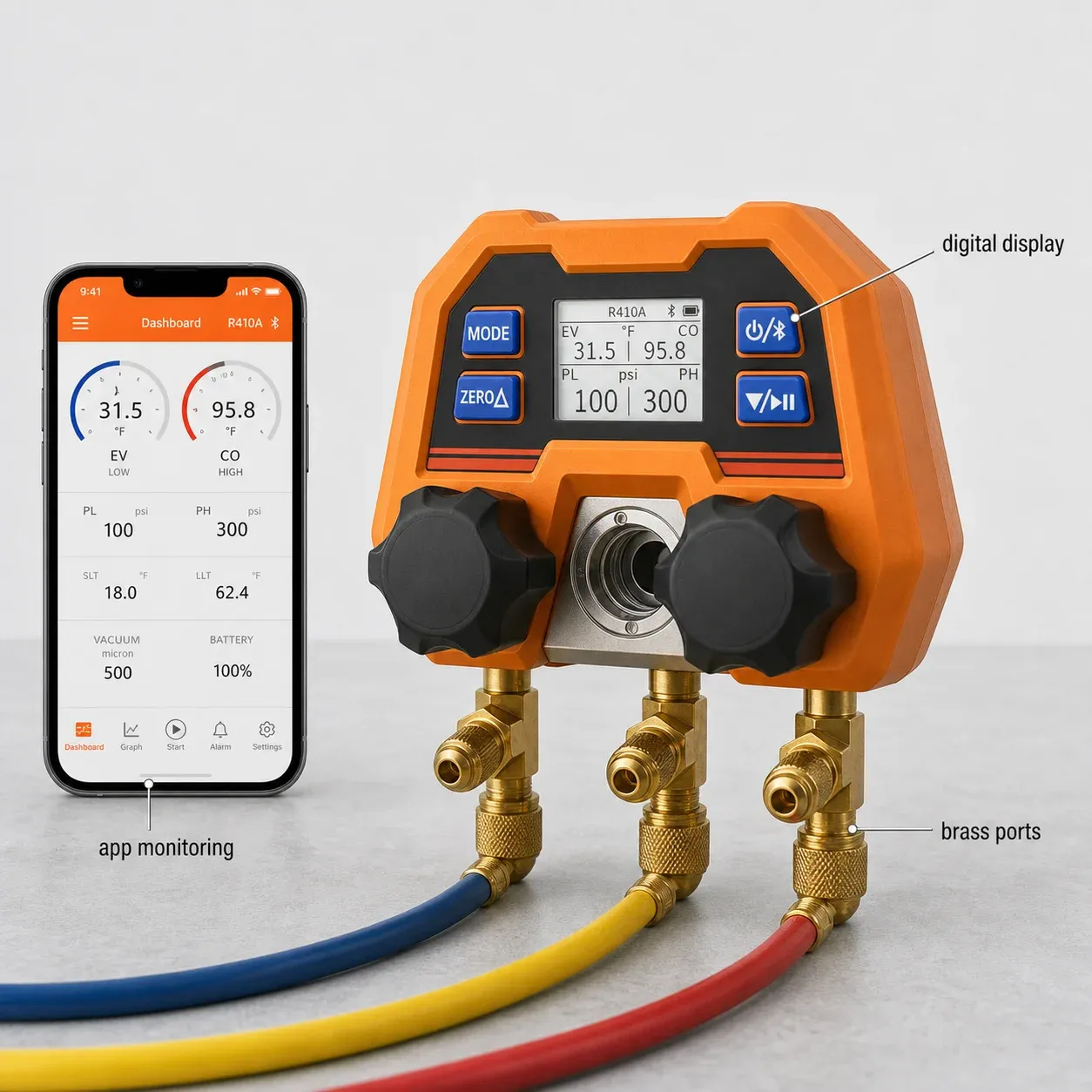 ManifGauge product 2